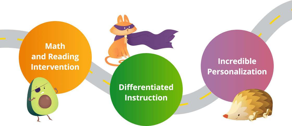 still-learning-roadmap